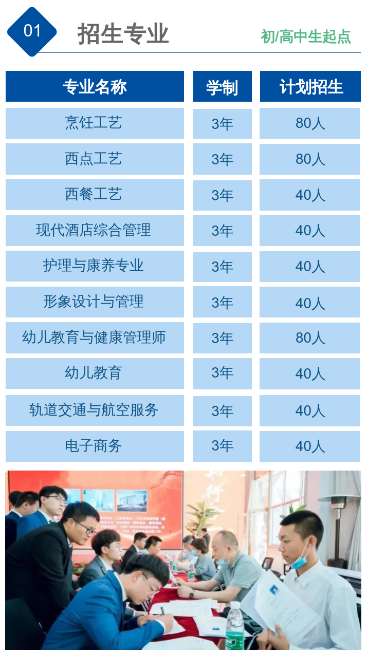 2022|W(xu)У＾A(y)ưI(y)