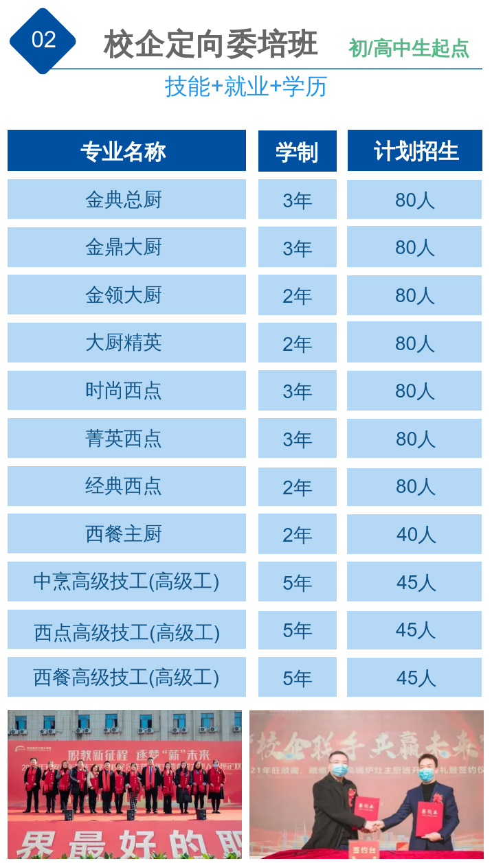 2022|W(xu)У＾A(y)ưУί