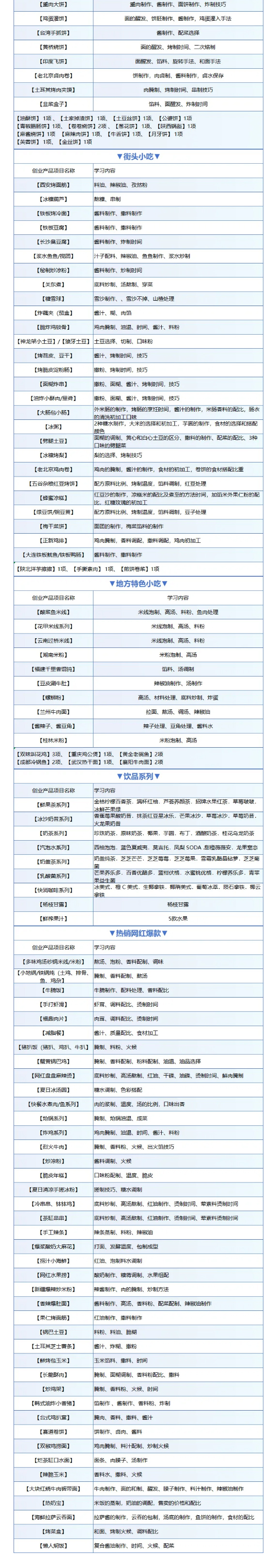 (zhun)I(y)]|T(mn)СԄ(chung)I(y)n̽B
